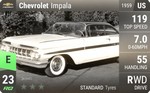 Impala