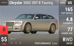 300C SRT-8 Touring