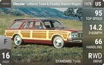 LeBaron Town & Country Station Wagon