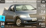 PT Cruiser GT Convertible