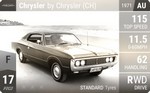 by Chrysler (CH)