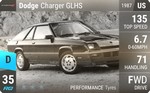Charger GLHS