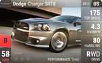Charger SRT8