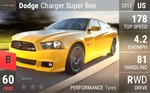 Charger Super Bee