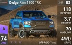 Ram 1500 TRX