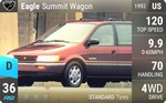 Summit Wagon