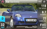 Barchetta