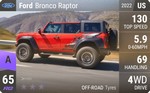 Bronco Raptor