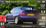 Escort RS Cosworth