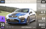 Falcon FPV GT-F 351