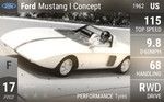 Mustang I Concept