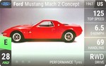 Mustang Mach 2 Concept