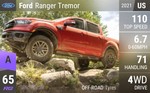 Ranger Tremor