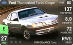 Thunderbird Turbo Coupe