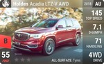 Acadia LTZ-V AWD