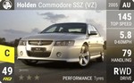 Commodore SSZ (VZ)