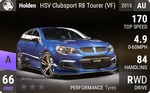 HSV Clubsport R8 Tourer (VF)