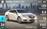 Malibu CDX