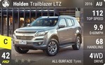 Trailblazer LTZ