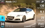 CR-Z