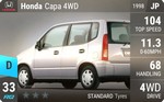 Capa 4WD