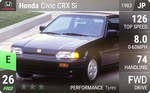 Civic CRX Si