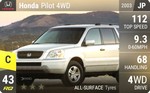 Pilot 4WD