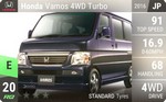 Vamos 4WD Turbo
