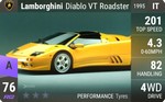 Diablo VT Roadster