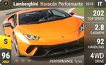 Huracan Performante