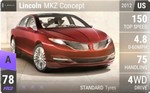 MKZ Concept