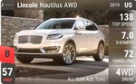Nautilus AWD