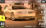 Zephyr Concept