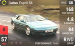 Esprit S4
