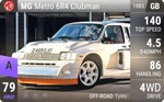 Metro 6R4 Clubman