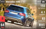 AMG C 63