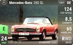 280 SL