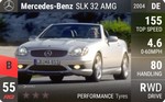 AMG SLK 32