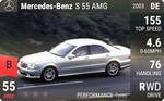AMG S 55