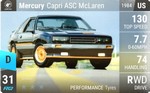 Capri ASC McLaren