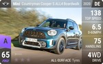 Countryman Cooper S ALL4 Boardwalk