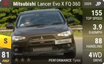 Lancer Evo X FQ-360