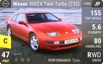 300ZX Twin Turbo (Z32)