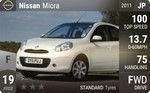 Micra
