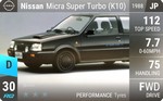 Micra Super Turbo (K10)
