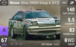 Silvia 200SX Group A (S12)