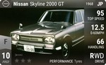 Skyline 2000 GT