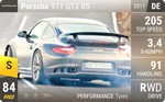 911 GT2 RS