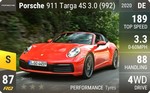 911 Targa 4S 3.0 (992)