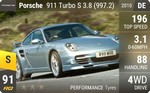 911 Turbo S 3.8 (997.2)